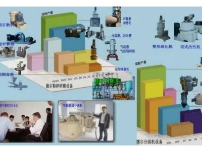 ��΢����ּ��O(sh��)�乩��(y��ng)�̡����H��� ����w�O(sh��)�����޹�˾���v����ͨ