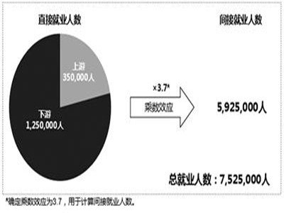 ���H�X�I�f���l��ȫ���X���I�͘I��� �҇��X���I�͘I�˔���ȫ����λ