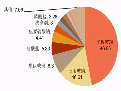 ����ˣ���������������������؉A���������д�