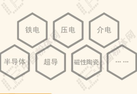 ����մɮa�I�ȫ���D