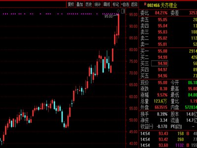 ���R䇘I���д�q�ձP�r���¸ߣ�һ����������ǰ�Kֹ�p�֣�