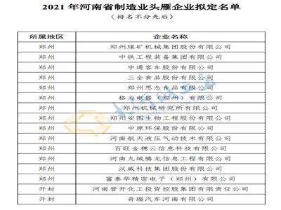 ��������I(y��)���^����I(y��)�����ι������a(b��)����߿��_(d��)2000�f��