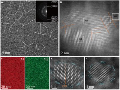 �X�Ͻ������޾��w�Y(ji��)��(g��u)�ĔUɢ�О��о�ȡ����Ҫͻ��