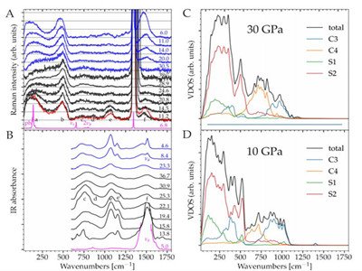 ���w���ڷǾ�������̼�ĽY���о���ȡ���Mչ