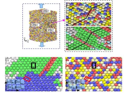 ���ϴ�W��ĩұ���������c������Ĵ��־�Գɹ�һ�[