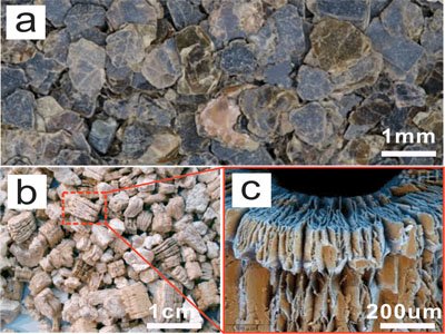 ��С�Ĵ��á�һ���˽⃞�ݷǽ��ٵV�a������ʯ