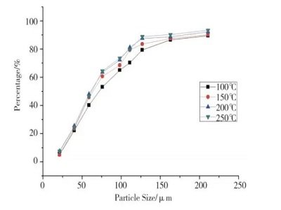 �^��Ȍ�����F���Ƃ���غϽ��ĩ������Ӱ�