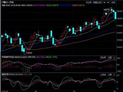 �ɱ�֧���^��(qi��ng) 懃r�����^�m(x��)�_�ߵĝ���