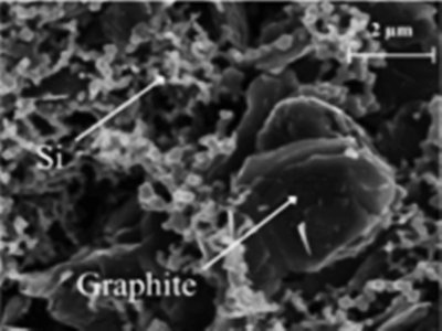 һ���˽��̼��(f��)�ϲ��ϵķN�