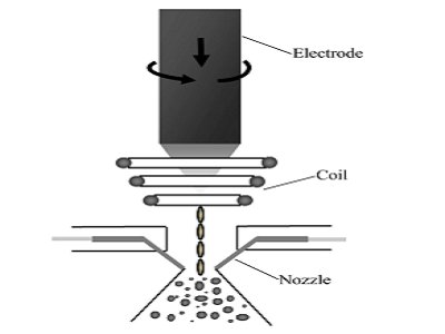 ���F���Ʒ۹�ˇ�ġ�ǰ��������