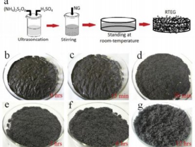 ��ʲôħ����׌ʯī��ˡ���Û����