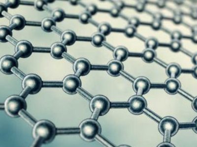 �ق�ϲӍ���п�Ժɽ��ú������ʯīϩ����������ͻ��