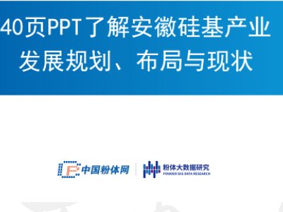 40�P(y��ng)PT�˽ⰲ�չ���a(ch��n)�I(y��)�l(f��)չҎ(gu��)���������c�F(xi��n)��