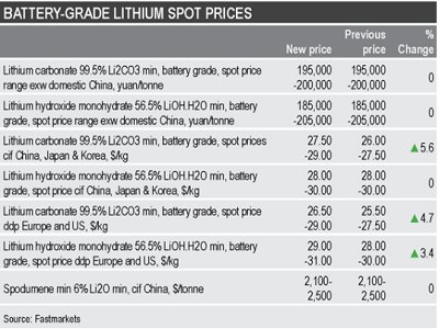 䇃r(ji��)���m(x��)�ϝq���Ї�(gu��)�Ј�(ch��ng)�ߏ�(qi��ng)