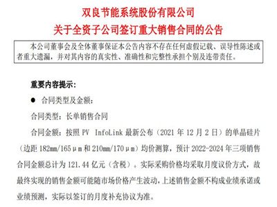 121�|���p����(ji��)��ȫ�Y�ӹ�˾��ӆ����L���N�ۺ�ͬ��