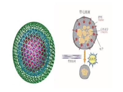 �o늇��F+���F���˹�����o늇��F����ϵ�y����һվʽ���գ�