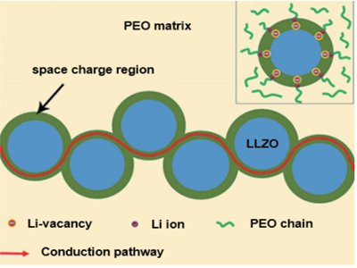 һ���˽�ͺϹ̑B늽��|���a��ˇ