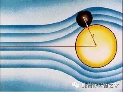 �VͲ���m�^�V�C��