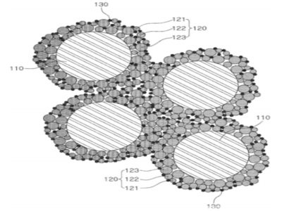 LG�̑B(t��i)늳������������������O���������±ȁ��Ϙ������{�᣿