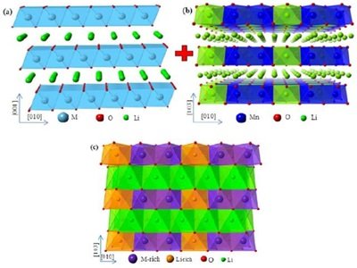 ����i�����O������������A����һ�������O����