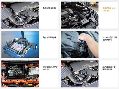 ���ȸ����������^��I��ʲô��ԭ������IҪ���۽����@Щ���úͼ��g��