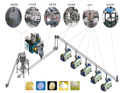 ����ݔ��ϵ�yVS���ݔ�͙C