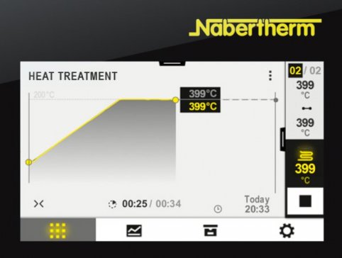 �P�ڼ{����������������f��