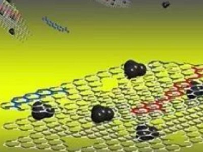 ������{��Ƭ��ʲô������ƌW�ҵ��dȤ��