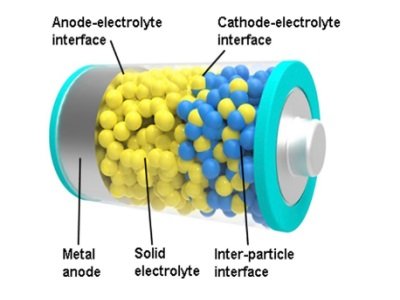 ס�ѻ��W(xu��)��ע��ʯ��ʯ�͹̑B(t��i)늳��_�l(f��)