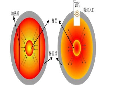 �����մ��I���@�N���g߀�����늲����Ƃ䣿
