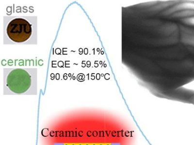 �㽭��W(xu��)�񽨘s�n�}�M�_�l(f��)��һ�N�Ƃ�����܌������t��ɹ��մ��¼��g(sh��)