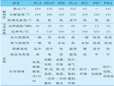 �o(w��)�C(j��)�����ڽ��������еđ�(y��ng)��