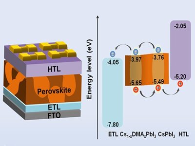 �п�Ժ���u��Դ������Ƃ��Ч�C���}⁵V̫���늳ص��²���