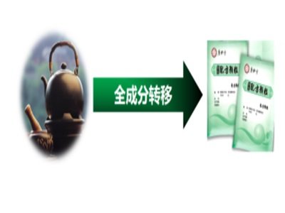 ���t��ȫ�Y�ӹ�˾�w�����@�Ĵ�����TGA-GMP�J�C���䷽�w���Ј�ӭ���C��