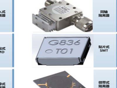 ��ͷ����ӹ�˾�MͶ��΢�������F���w�����|�մɲ����Ŀ