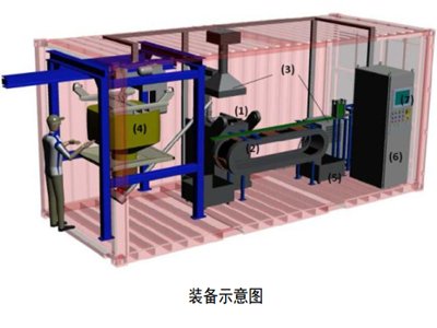 �U�f�L(f��ng)��~Ƭ���������M�������d�̏U�C�����ü��g(sh��)�b��