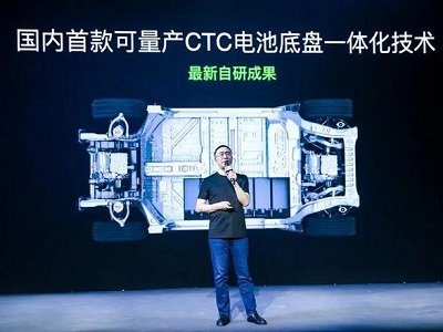 ������܇(ch��)�l(f��)���o(w��)늳ذ�CTC���g(sh��),��(gu��)��(n��i)Ψһ��ȫ��Ψ��