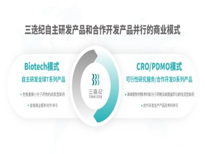 ��Ҫ�Mչ�����a3D��ӡˎ��aƷ�����oT19�@NMPAˎ���R��ԇ򞣨IND������