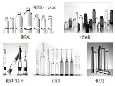 ��������200���|������Ј�������ѿأ��҂�߀Ƿȱʲô��