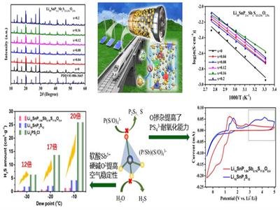 ���u��Դ��������ȫ�̑B��x��늳��_�l��ȡ����ͻ��