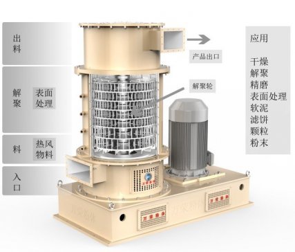 �䳲ĥ���ڻ�ʯ�۷��w���Ԅ��{���ĸ����۸��ԙC