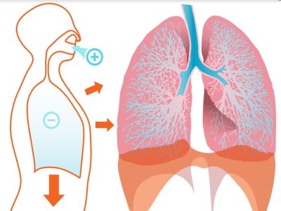 ����Ԫ��һ���넩������ˎ�@�����͹�������ِ��