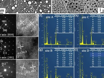 �Ϲ������B���F��ڸ��س��ߜ��մɻ��ͺϲ����I��ȡ���Mչ