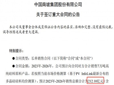 ��200�|����Ҋ��������ͬ���ஔ�ڹ�˾����ֵ