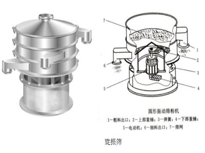 һ���˽�ˎ�Y�˜ʼ��Y���O��