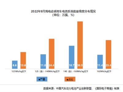�������ܶȳɞ�̑B늳غ��ĸ�������