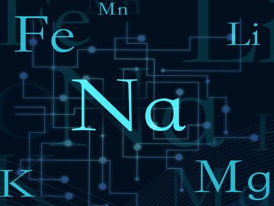 �c������Դ���A݆���Y ��a4�f���c�x�����O�����Ŀһ��Ͷ�a