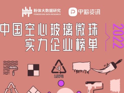 2022�Ї����Ĳ���΢�錍����I���