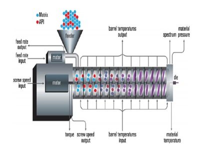 ���۔D�����g��������ˎ�I��đ���