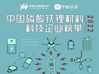 2022���Ї������F䇲��ϿƼ���I���